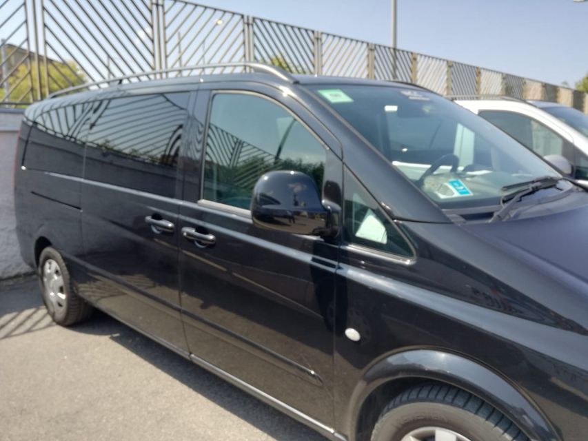 From Naples: Roundtrip Guided Pompeii Tour with Pickup - The drive from Naples to Pompeii